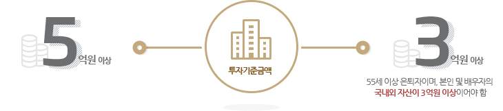 투자기준금액 설명 하단 내용 참조
