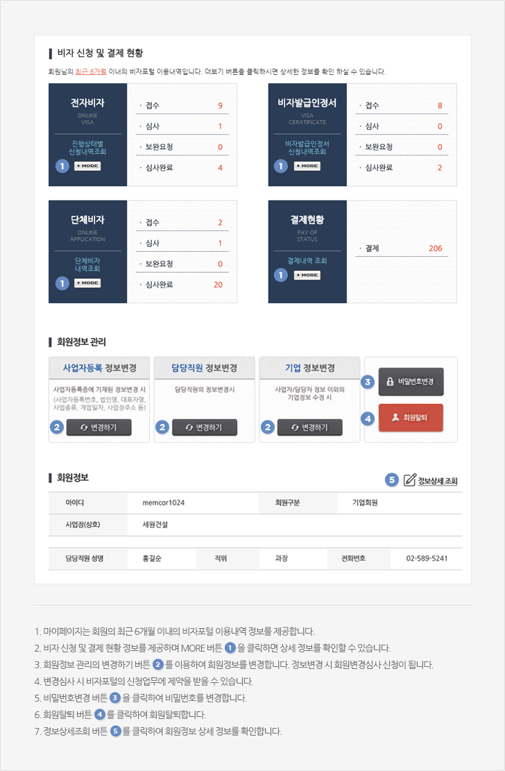 비자포탈 마이페이지 정보(다음내용 참고)