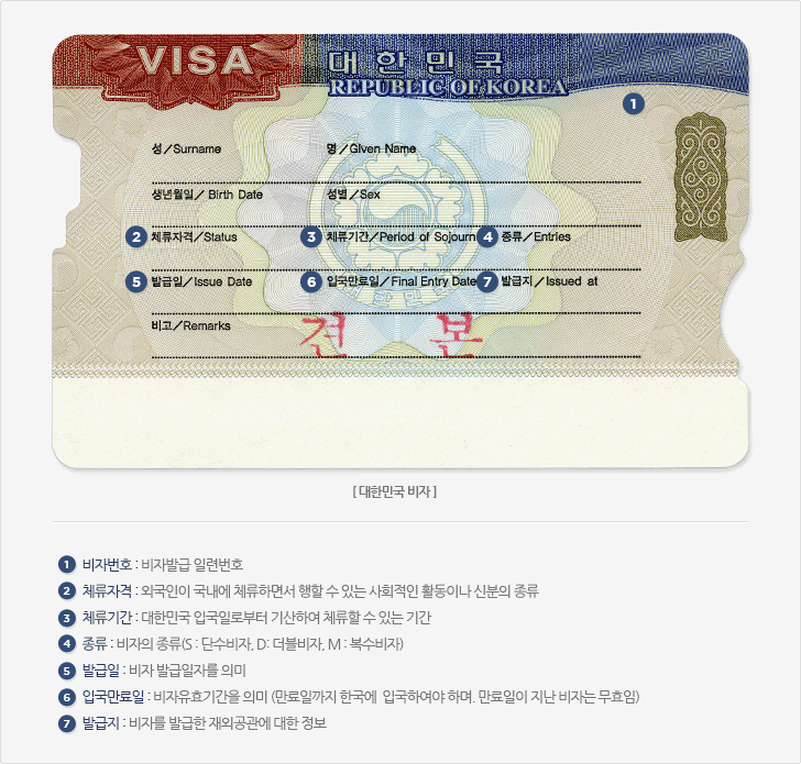 대한민국 비자 견본이미지(다음내용 참고)