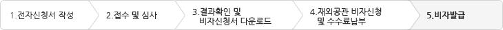 하단설명참조